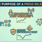 Purpose of a Press Release